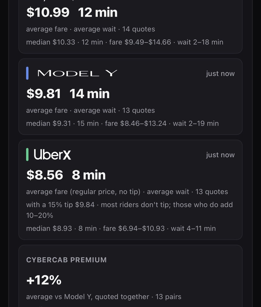 WorldlyReviewer's Thursday note that Cybercab waits stayed manageable even as the car stayed popular. Screenshot via @WorldlyReviewer / X