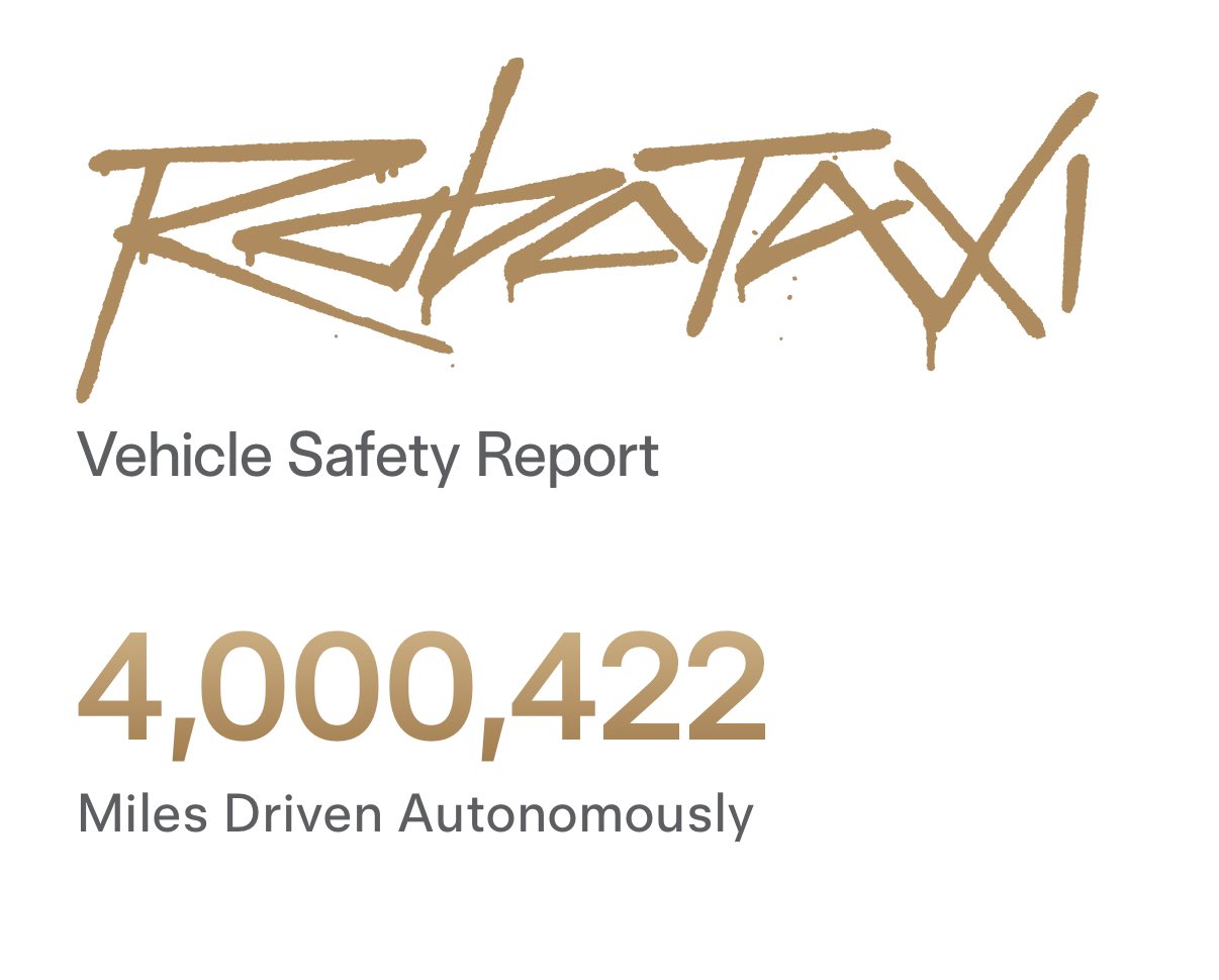 Tesla's Robotaxi Vehicle Safety Report counter reads 4,000,422 miles driven autonomously on Friday morning. Screenshot via @wholemars / X