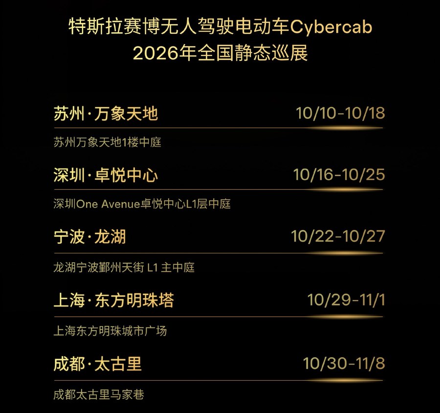 Tesla China's schedule for the 2026 Cybercab national static tour: Suzhou, Shenzhen, Ningbo, Shanghai and Chengdu. Image via @TeslaZoa / X, from Tesla China's Weibo
