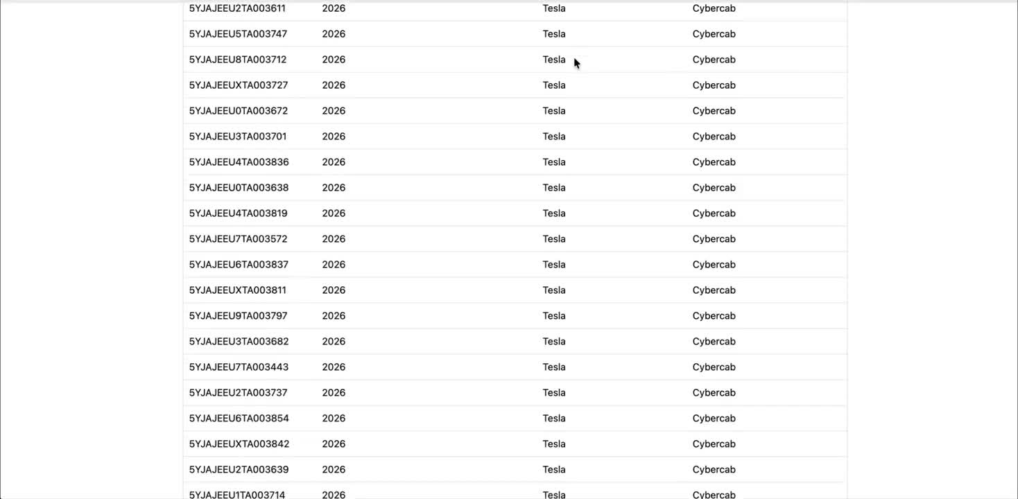 Texas DMV vehicle table rows for 2026 Tesla Cybercabs in the new batch. Screenshot via @SawyerMerritt / X